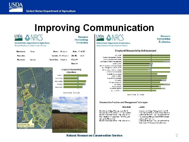 Improving Communication Natural Resources Conservation Service 2 