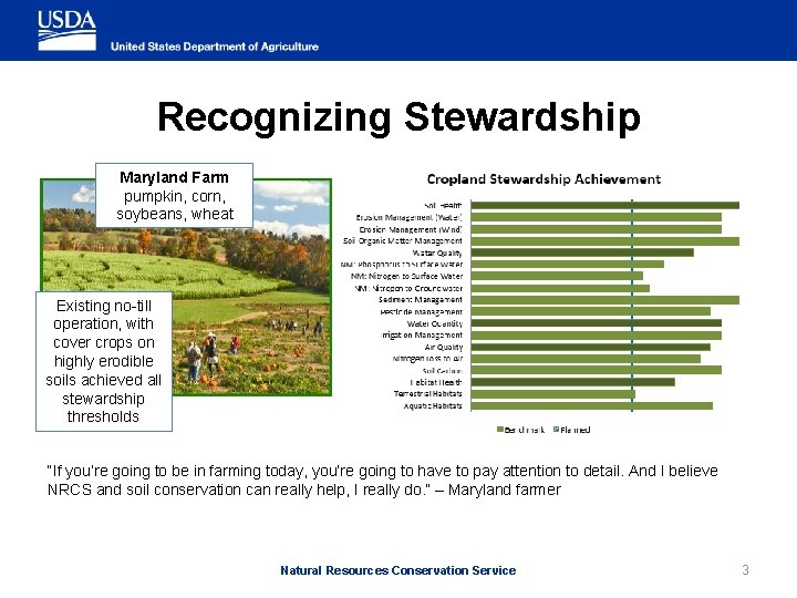 Recognizing Stewardship Maryland Farm pumpkin, corn, soybeans, wheat Existing no-till operation, with cover crops