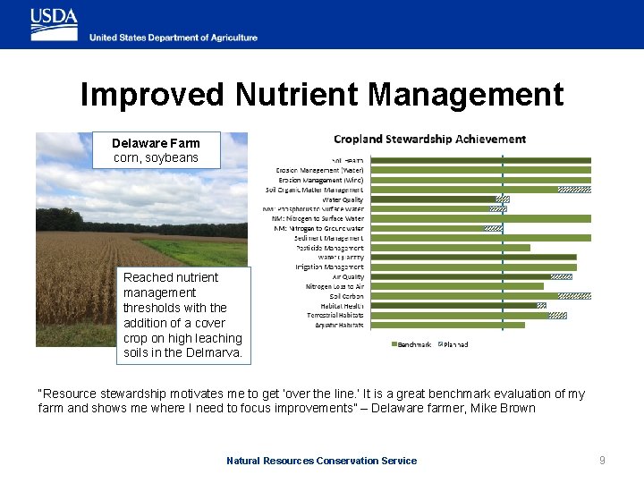 Improved Nutrient Management Delaware Farm corn, soybeans Reached nutrient management thresholds with the addition