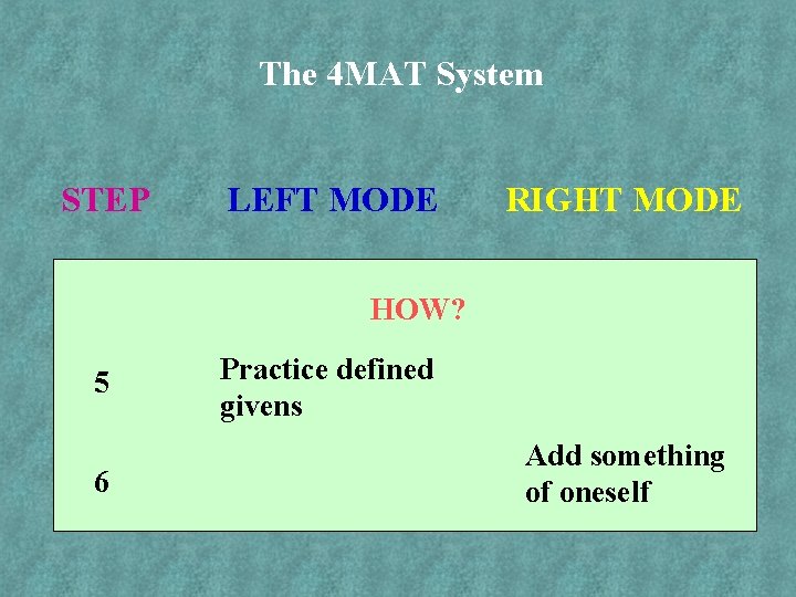 The 4 MAT System STEP LEFT MODE RIGHT MODE HOW? 5 6 Practice defined
