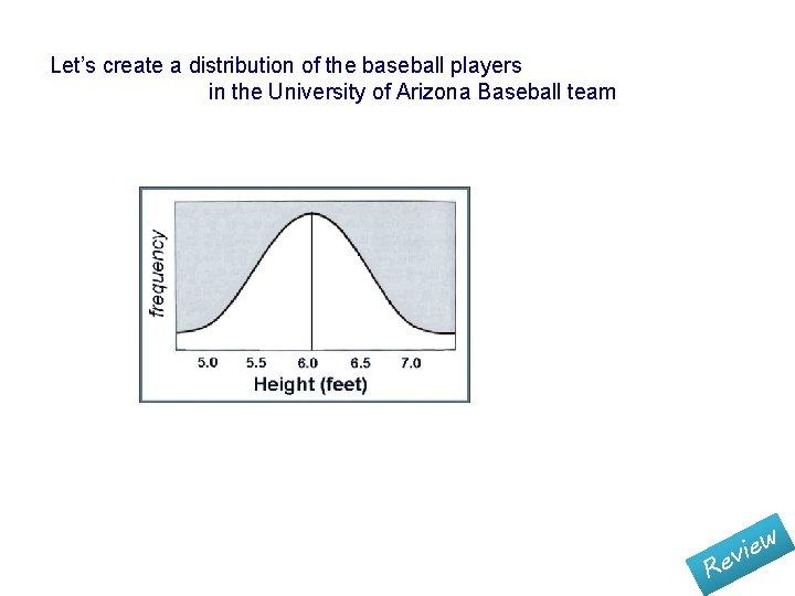 Let’s create a distribution of the baseball players in the University of Arizona Baseball