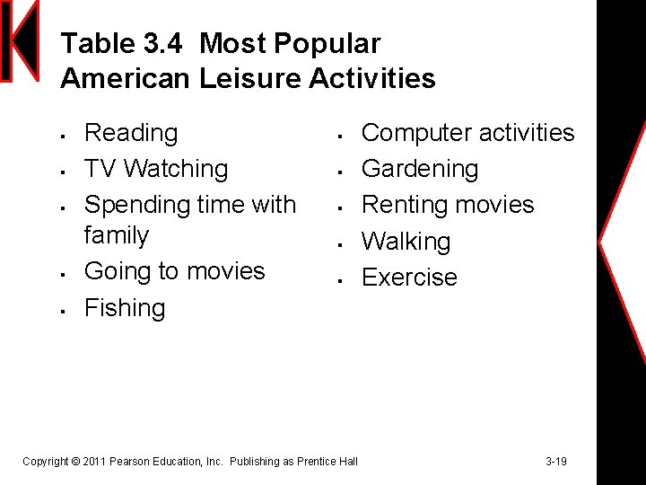Table 3. 4 Most Popular American Leisure Activities § § § Reading TV Watching