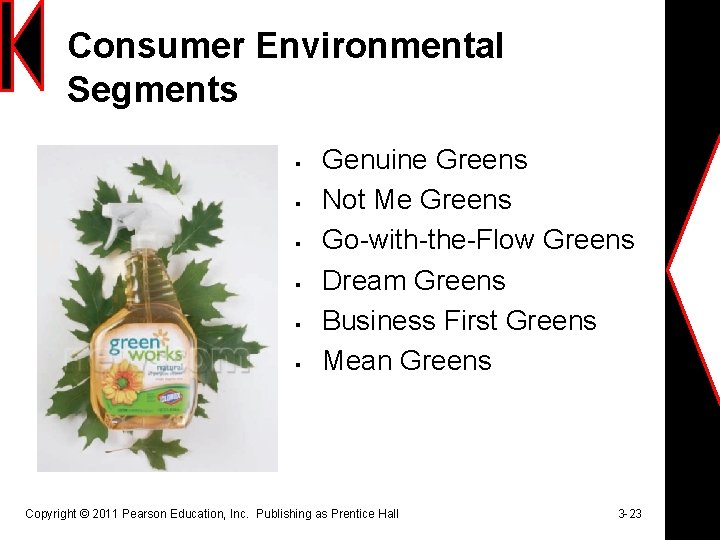 Consumer Environmental Segments § § § Genuine Greens Not Me Greens Go-with-the-Flow Greens Dream