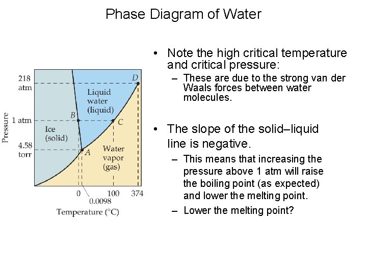 Phase Diagram of Water • Note the high critical temperature and critical pressure: –