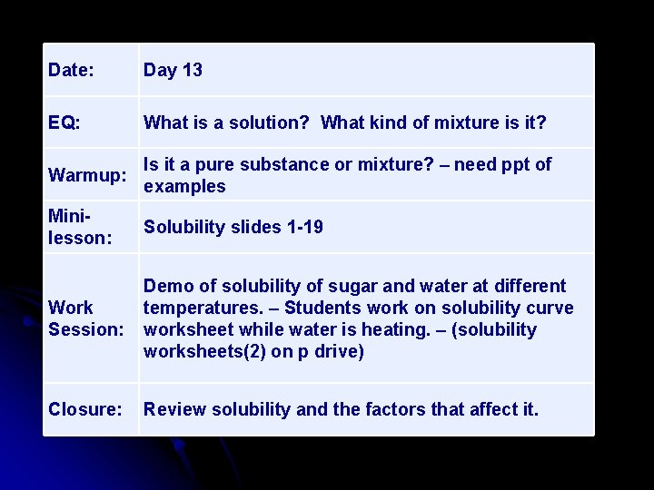 Date: Day 13 EQ: What is a solution? What kind of mixture is it? Date: Day 13 EQ: What is a solution? What kind of mixture is it?