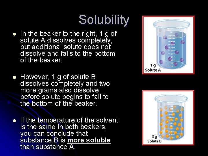 Solubility l In the beaker to the right, 1 g of solute A dissolves Solubility l In the beaker to the right, 1 g of solute A dissolves