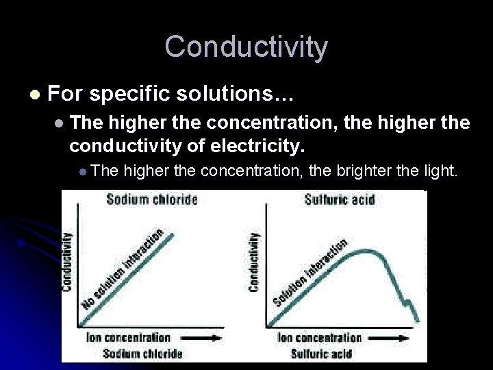 Conductivity l For specific solutions… l The higher the concentration, the higher the conductivity Conductivity l For specific solutions… l The higher the concentration, the higher the conductivity