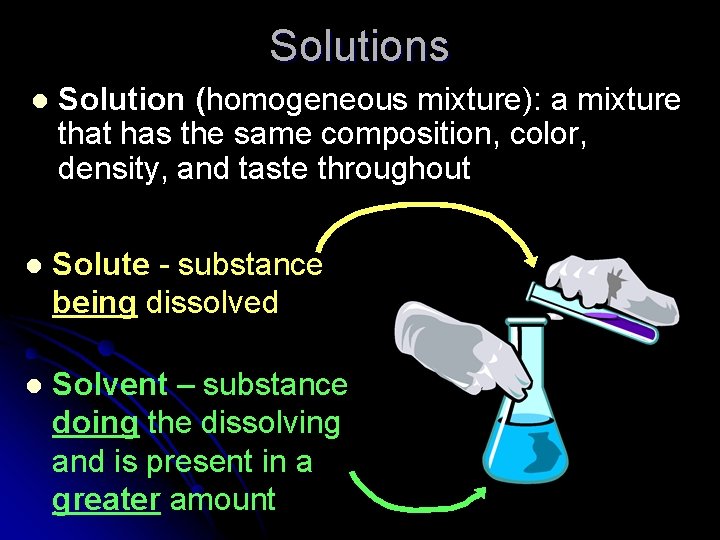 Solutions l Solution (homogeneous mixture): a mixture that has the same composition, color, density, Solutions l Solution (homogeneous mixture): a mixture that has the same composition, color, density,