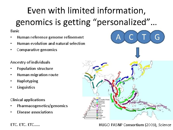 Even with limited information, genomics is getting “personalized”… Basic • Human reference genome refinement