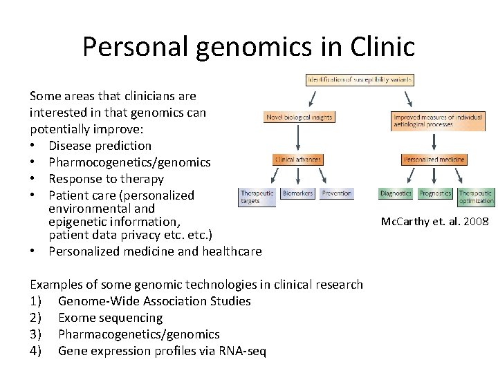 Personal genomics in Clinic Some areas that clinicians are interested in that genomics can