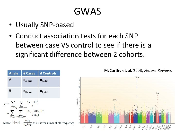 GWAS • Usually SNP-based • Conduct association tests for each SNP between case VS