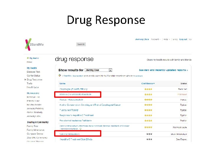Drug Response 