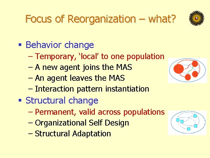 Focus of Reorganization – what? § Behavior change – Temporary, ‘local’ to one population