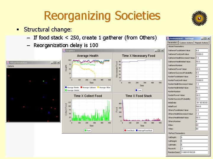 Reorganizing Societies § Structural change: – If food stack < 250, create 1 gatherer