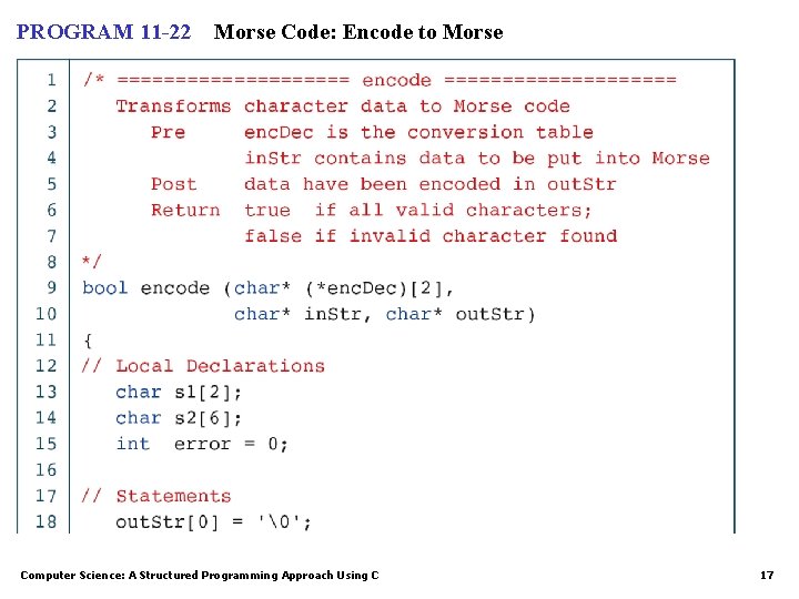 PROGRAM 11 -22 Morse Code: Encode to Morse Computer Science: A Structured Programming Approach