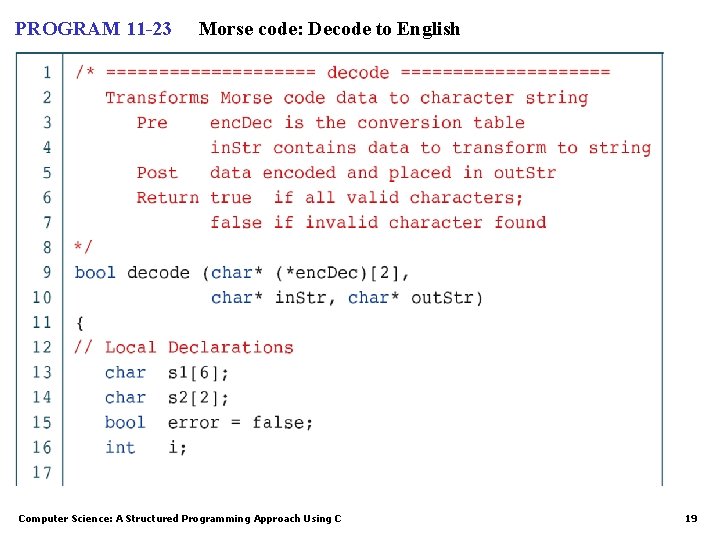 PROGRAM 11 -23 Morse code: Decode to English Computer Science: A Structured Programming Approach