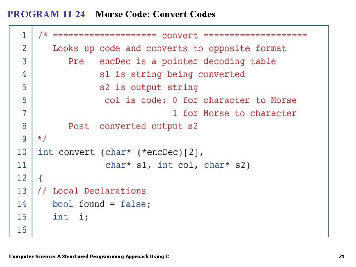 PROGRAM 11 -24 Morse Code: Convert Codes Computer Science: A Structured Programming Approach Using