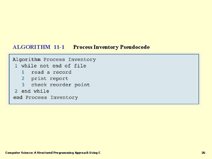 ALGORITHM 11 -1 Process Inventory Pseudocode Computer Science: A Structured Programming Approach Using C