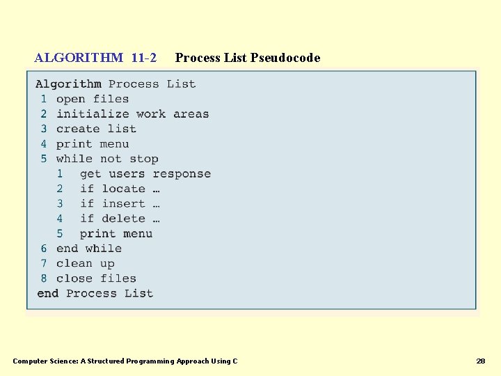 ALGORITHM 11 -2 Process List Pseudocode Computer Science: A Structured Programming Approach Using C