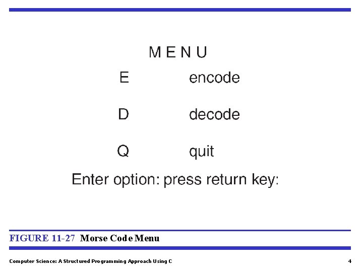FIGURE 11 -27 Morse Code Menu Computer Science: A Structured Programming Approach Using C