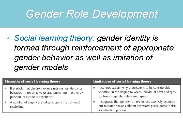 Gender Role Development • Social learning theory: gender identity is formed through reinforcement of