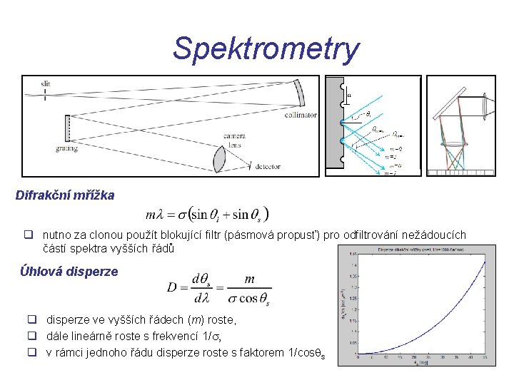 Spektrometry Difrakční mřížka q nutno za clonou použít blokující filtr (pásmová propusť) pro odfiltrování
