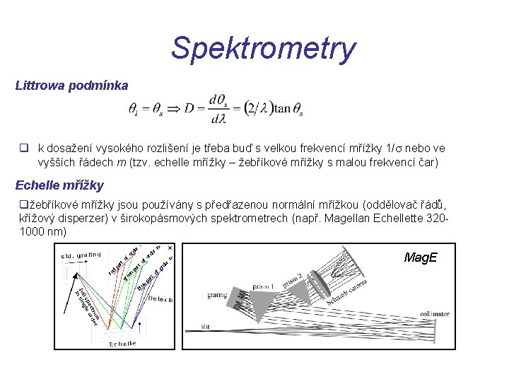 Spektrometry Littrowa podmínka q k dosažení vysokého rozlišení je třeba buď s velkou frekvencí