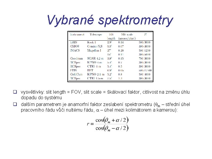 Vybrané spektrometry q vysvětlivky: slit length = FOV, slit scale = škálovací faktor, citlivost