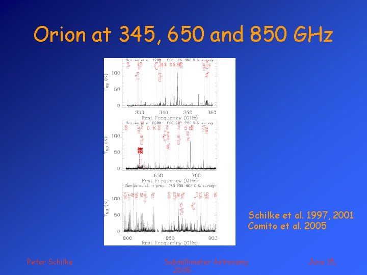 Orion at 345, 650 and 850 GHz Schilke et al. 1997, 2001 Comito et