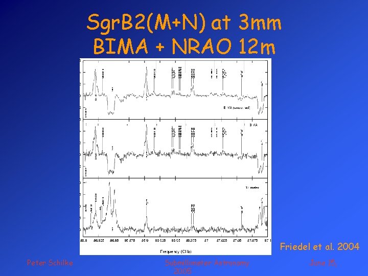 Sgr. B 2(M+N) at 3 mm BIMA + NRAO 12 m Friedel et al.