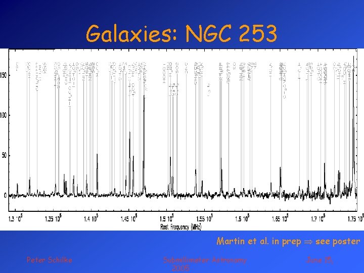 Galaxies: NGC 253 Martin et al. in prep see poster Peter Schilke Submillimeter Astronomy