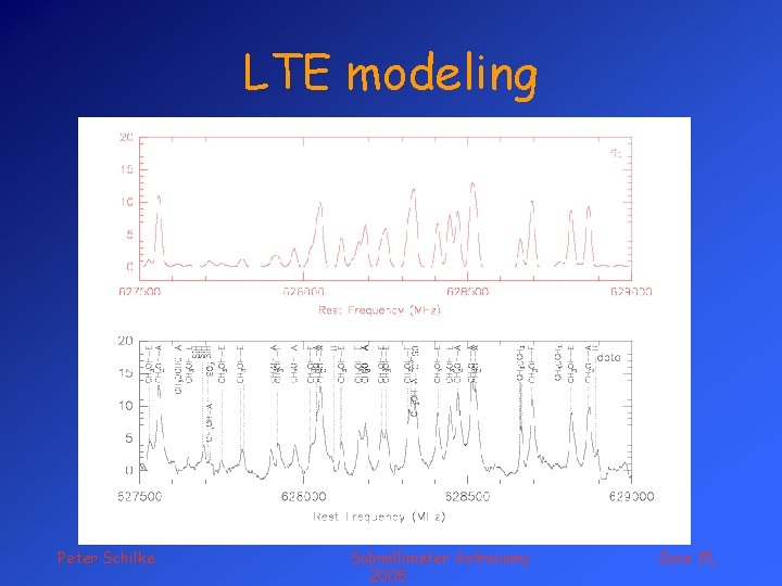 LTE modeling Peter Schilke Submillimeter Astronomy 2005 June 15, 