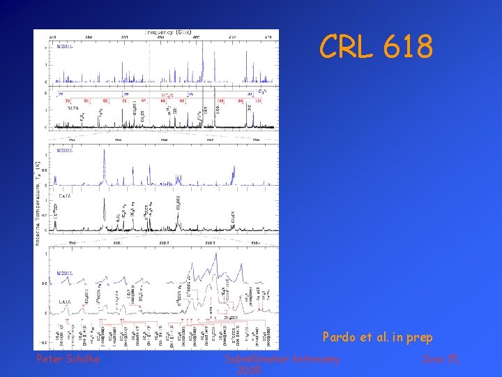CRL 618 Pardo et al. in prep Peter Schilke Submillimeter Astronomy 2005 June 15,