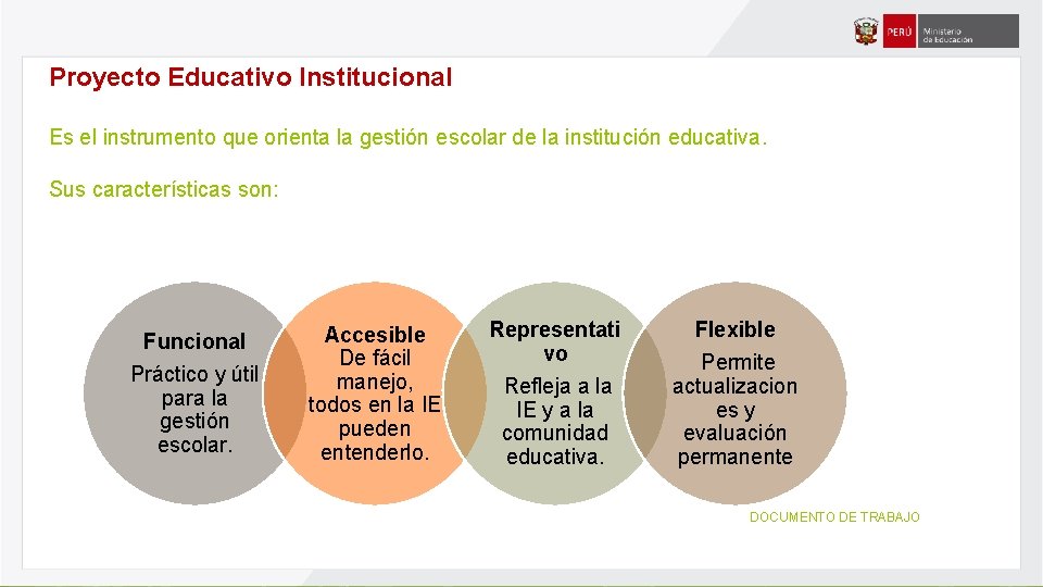 Proyecto Educativo Institucional Es el instrumento que orienta la gestión escolar de la institución