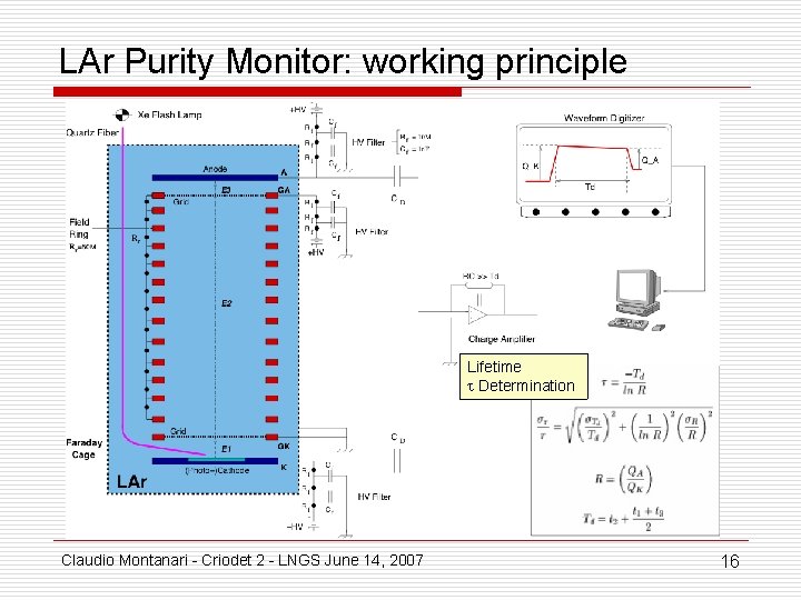 LAr Purity Monitor: working principle Lifetime Determination Claudio Montanari - Criodet 2 - LNGS