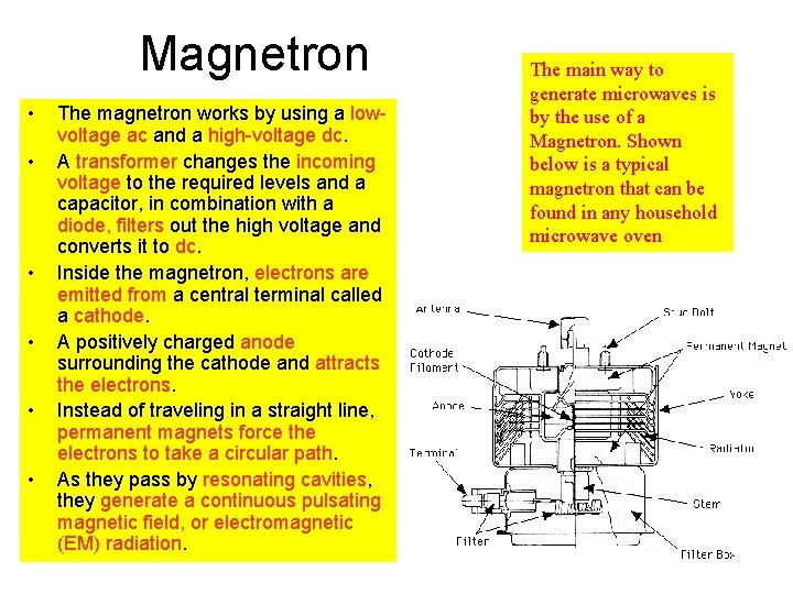 Magnetron • • • The magnetron works by using a lowvoltage ac and a Magnetron • • • The magnetron works by using a lowvoltage ac and a
