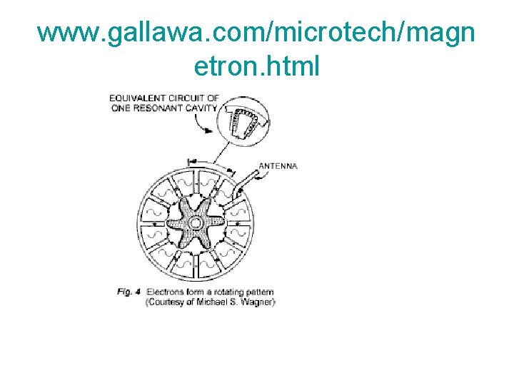 www. gallawa. com/microtech/magn etron. html www. gallawa. com/microtech/magn etron. html