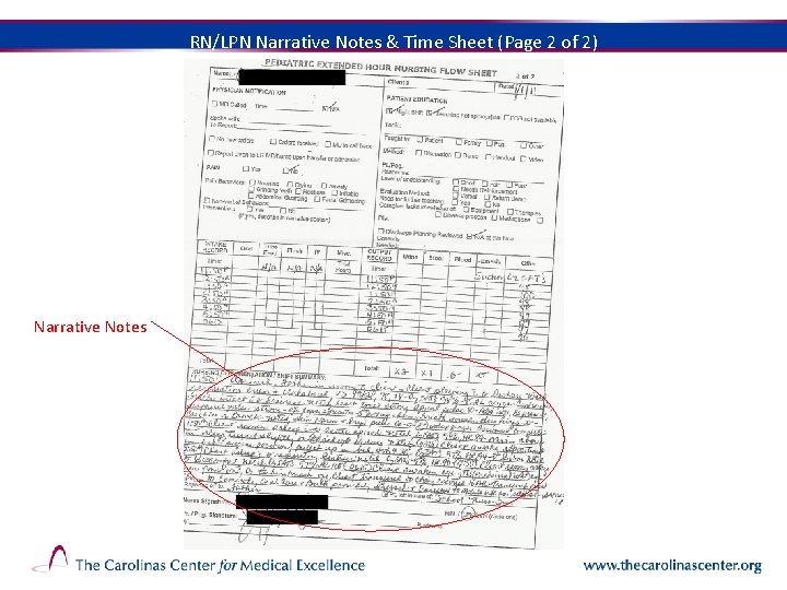 RN/LPN Narrative Notes & Time Sheet (Page 2 of 2) Narrative Notes 