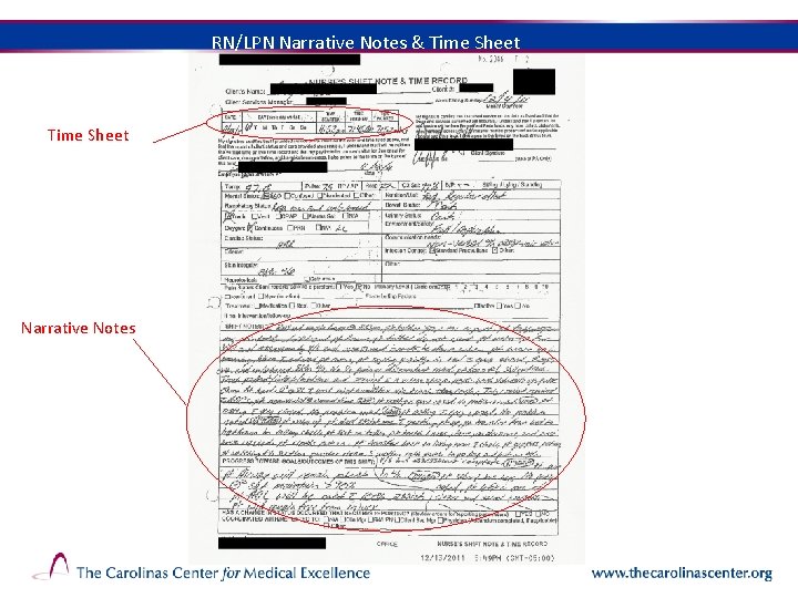 RN/LPN Narrative Notes & Time Sheet Narrative Notes 