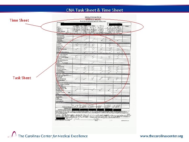 CNA Task Sheet & Time Sheet Task Sheet 