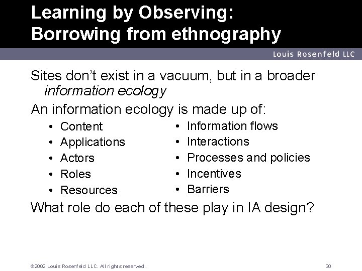 Learning by Observing: Borrowing from ethnography Louis Rosenfeld LLC Sites don’t exist in a
