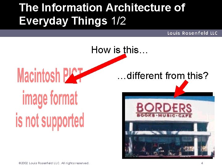The Information Architecture of Everyday Things 1/2 Louis Rosenfeld LLC How is this… …different
