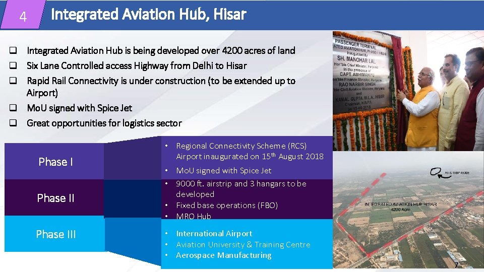 4 Integrated Aviation Hub, Hisar Integrated Aviation Hub is being developed over 4200 acres