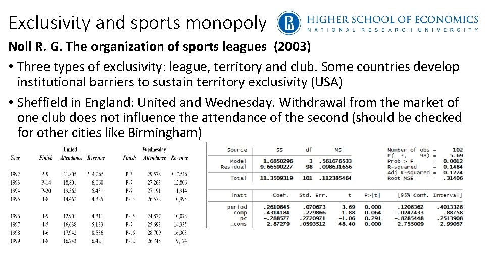 Exclusivity and sports monopoly Noll R. G. The organization of sports leagues (2003) •