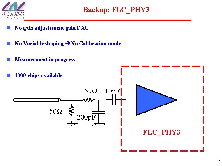 Backup: FLC_PHY 3 n No gain adjustement gain DAC n No Variable shaping No