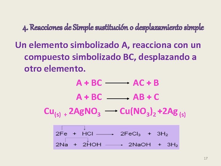 4. Reacciones de Simple sustitución o desplazamiento simple Un elemento simbolizado A, reacciona con