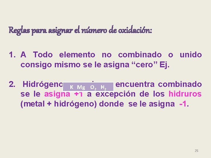 Reglas para asignar el número de oxidación: 1. A Todo elemento no combinado o