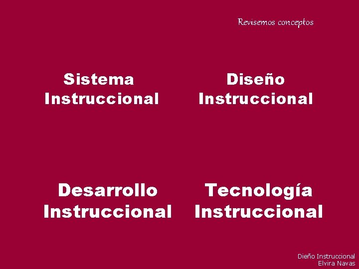 Revisemos conceptos Sistema Instruccional Diseño Instruccional Desarrollo Instruccional Tecnología Instruccional Dieño Instruccional Elvira Navas Revisemos conceptos Sistema Instruccional Diseño Instruccional Desarrollo Instruccional Tecnología Instruccional Dieño Instruccional Elvira Navas
