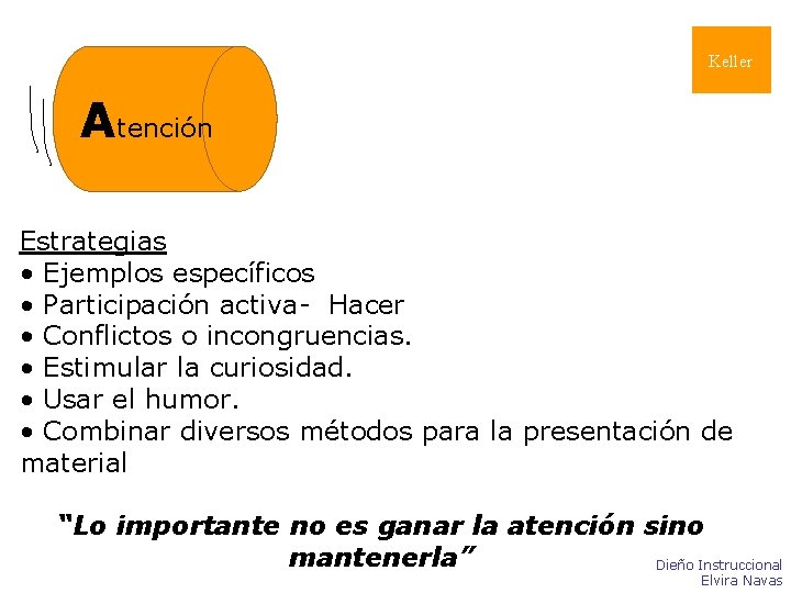 Keller Atención Estrategias • Ejemplos específicos • Participación activa- Hacer • Conflictos o incongruencias. Keller Atención Estrategias • Ejemplos específicos • Participación activa- Hacer • Conflictos o incongruencias.