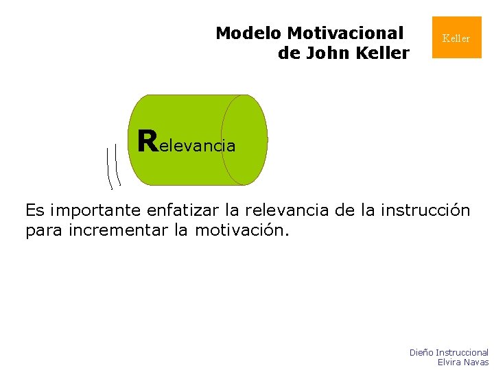 Modelo Motivacional de John Keller Relevancia Es importante enfatizar la relevancia de la instrucción Modelo Motivacional de John Keller Relevancia Es importante enfatizar la relevancia de la instrucción